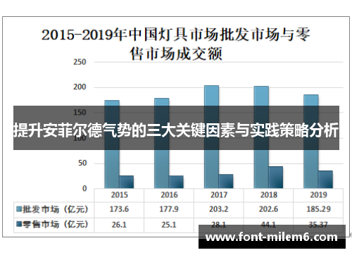 提升安菲尔德气势的三大关键因素与实践策略分析