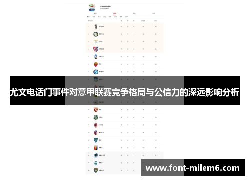 尤文电话门事件对意甲联赛竞争格局与公信力的深远影响分析 尤文电话门事件对意甲联赛竞争格局与公信力的深远影响分析