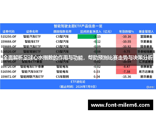 全面解析足球心水指数的作用与功能,帮助预测比赛走势与决策分析 全面解析足球心水指数的作用与功能,帮助预测比赛走势与决策分析
