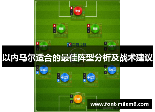 以内马尔适合的最佳阵型分析及战术建议