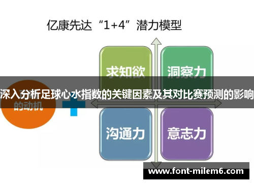 深入分析足球心水指数的关键因素及其对比赛预测的影响