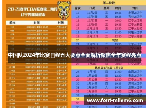 中国队2024年比赛日程五大要点全面解析聚焦全年赛程亮点 中国队2024年比赛日程五大要点全面解析聚焦全年赛程亮点