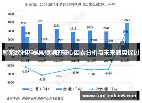 解密欧洲杯赛果预测的核心因素分析与未来趋势探讨 解密欧洲杯赛果预测的核心因素分析与未来趋势探讨