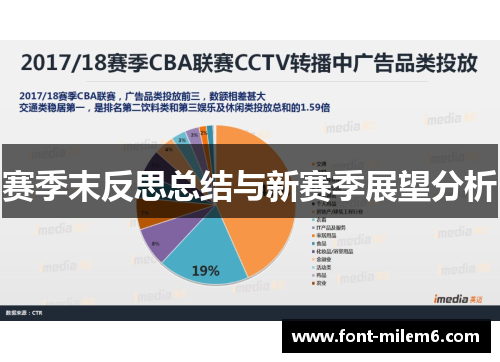 赛季末反思总结与新赛季展望分析