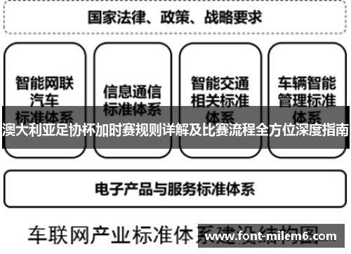 澳大利亚足协杯加时赛规则详解及比赛流程全方位深度指南 澳大利亚足协杯加时赛规则详解及比赛流程全方位深度指南