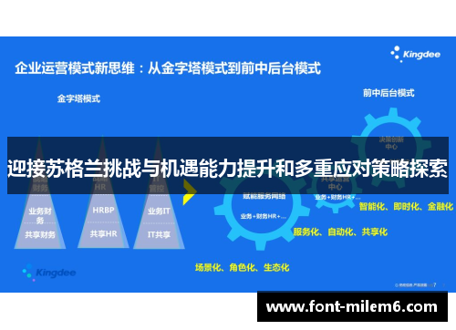 迎接苏格兰挑战与机遇能力提升和多重应对策略探索