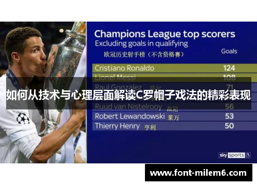 如何从技术与心理层面解读C罗帽子戏法的精彩表现