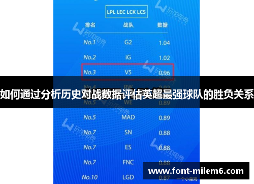 如何通过分析历史对战数据评估英超最强球队的胜负关系